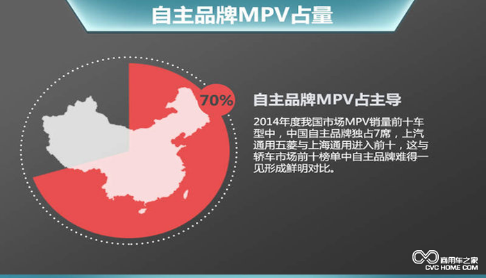 開瑞MPV戰略